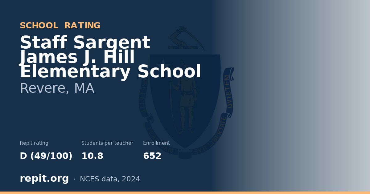 Staff Sargent James J. Hill Elementary School, Revere, MA — Repit school rating D (49/100)