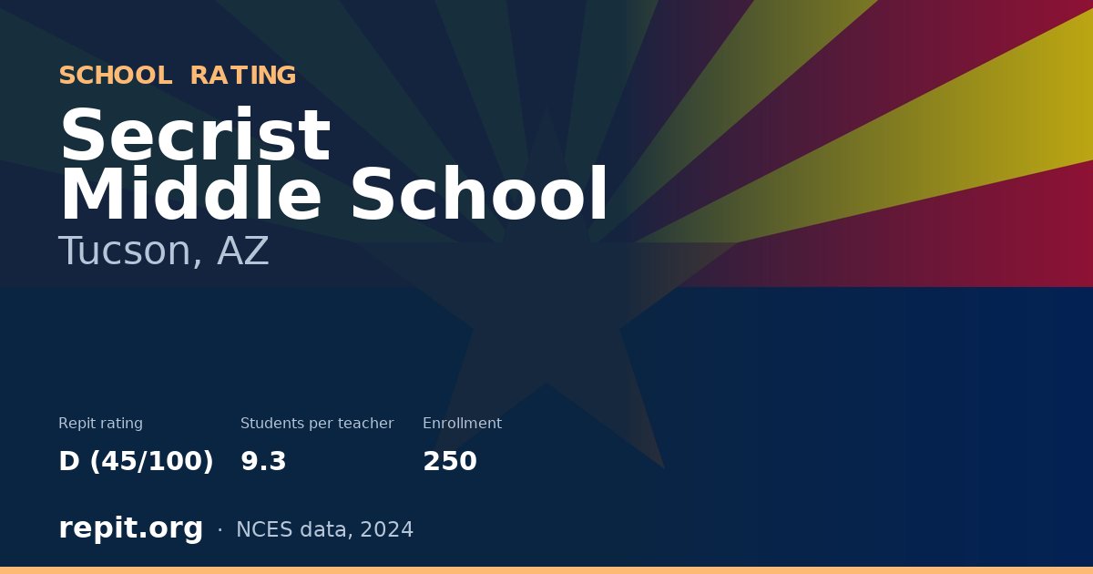 Secrist Middle School, Tucson, AZ — Repit school rating D (45/100)