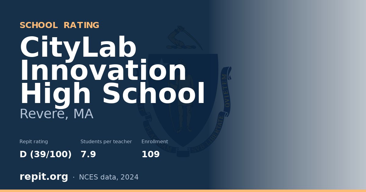 CityLab Innovation High School, Revere, MA — Repit school rating D (39/100)