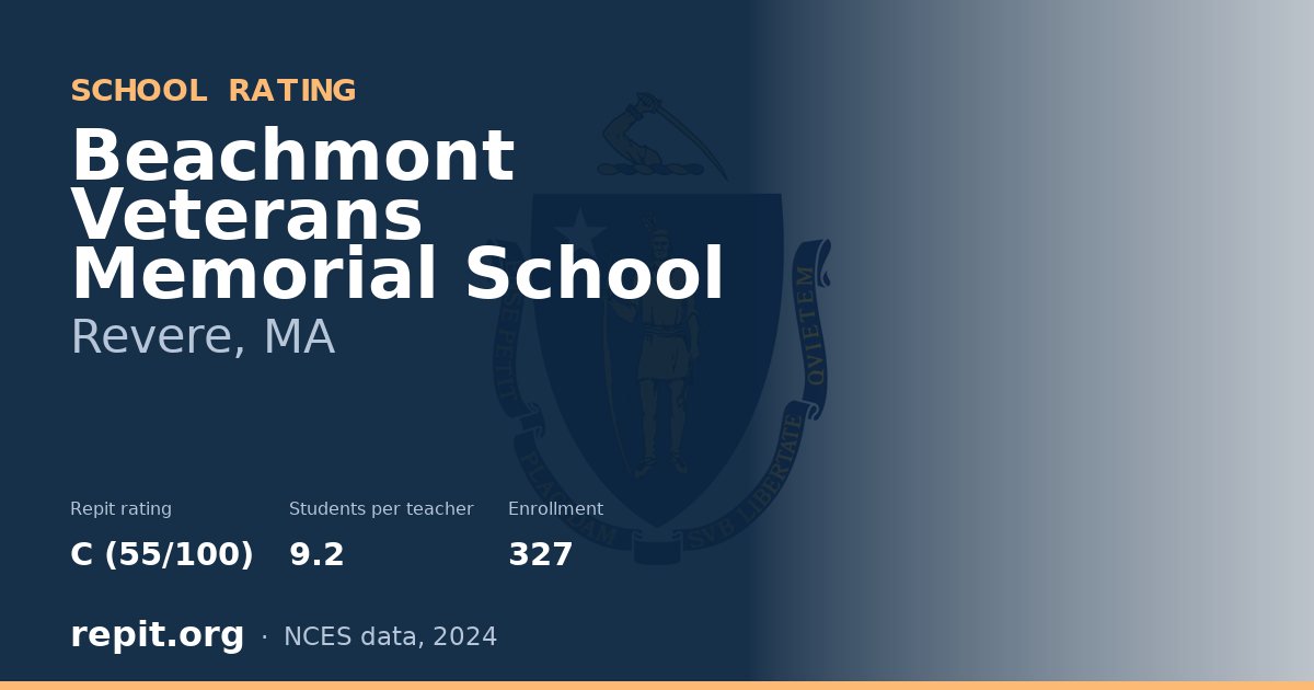 Beachmont Veterans Memorial School, Revere, MA — Repit school rating C (55/100)