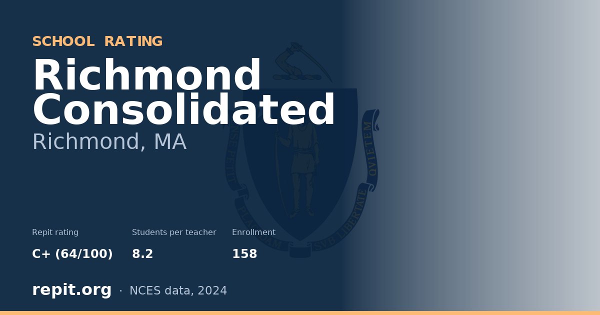 Richmond Consolidated, Richmond, MA — Repit school rating C+ (64/100)