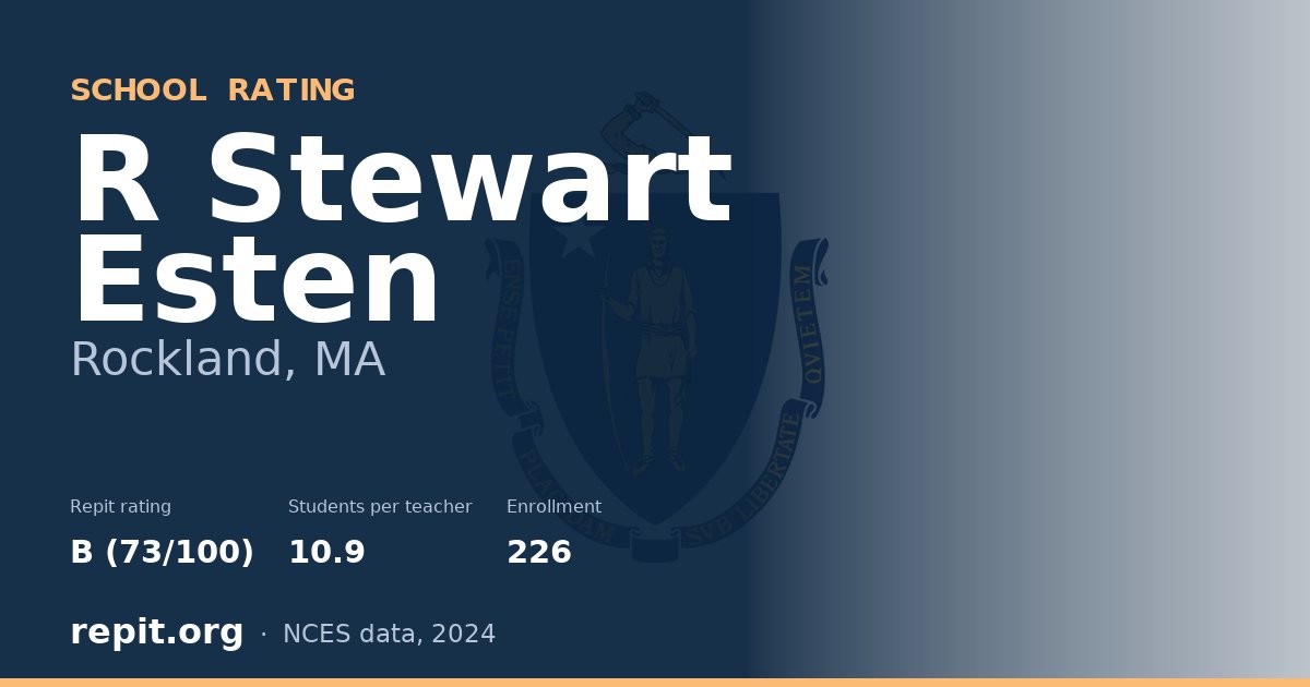 R Stewart Esten, Rockland, MA — Repit school rating B (73/100)