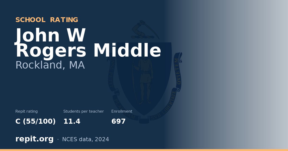John W Rogers Middle, Rockland, MA — Repit school rating C (55/100)