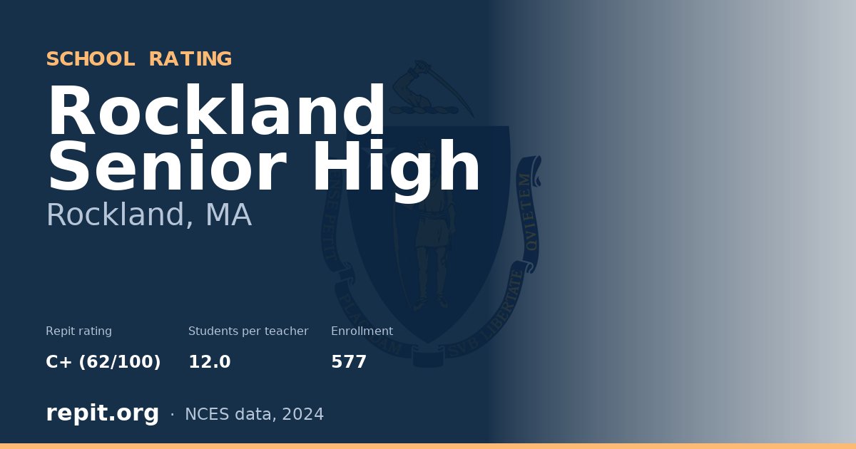 Rockland Senior High, Rockland, MA — Repit school rating C+ (62/100)
