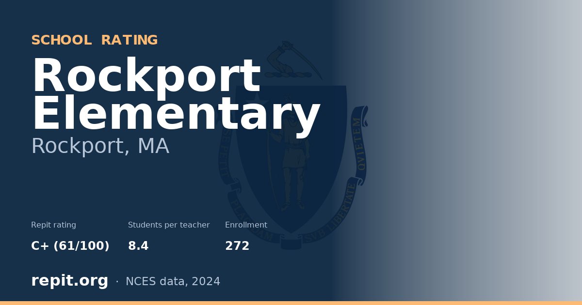 Rockport Elementary, Rockport, MA — Repit school rating C+ (61/100)