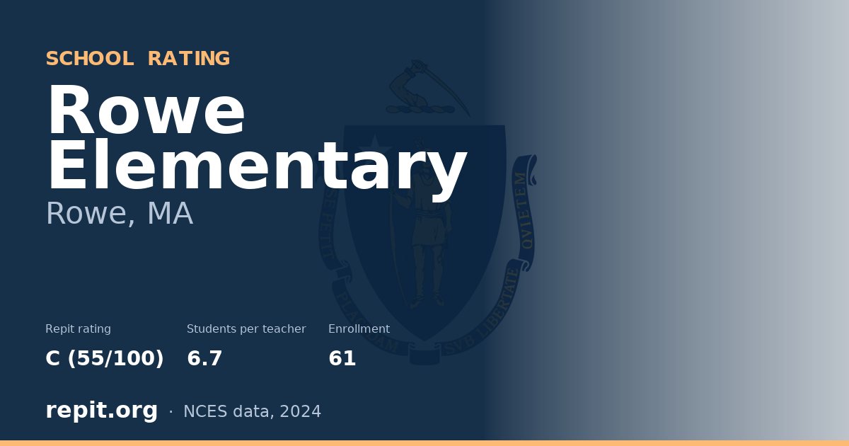 Rowe Elementary, Rowe, MA — Repit school rating C (55/100)