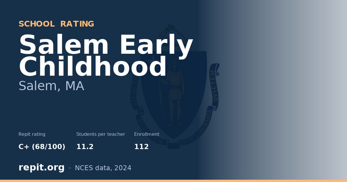 Salem Early Childhood, Salem, MA — Repit school rating C+ (68/100)
