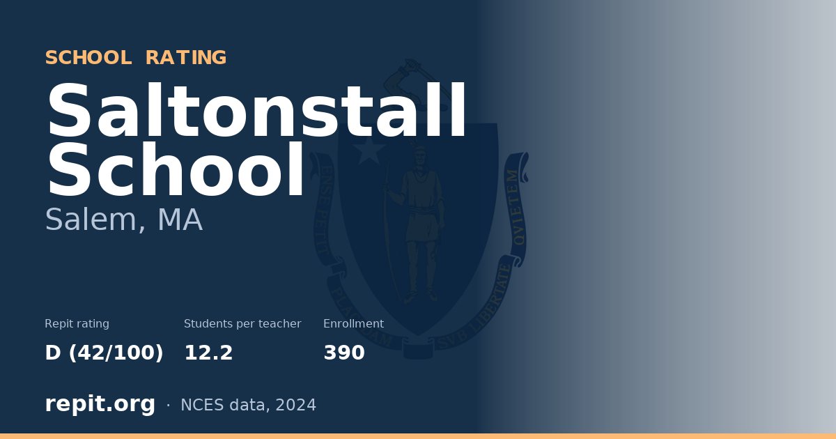 Saltonstall School, Salem, MA — Repit school rating D (42/100)