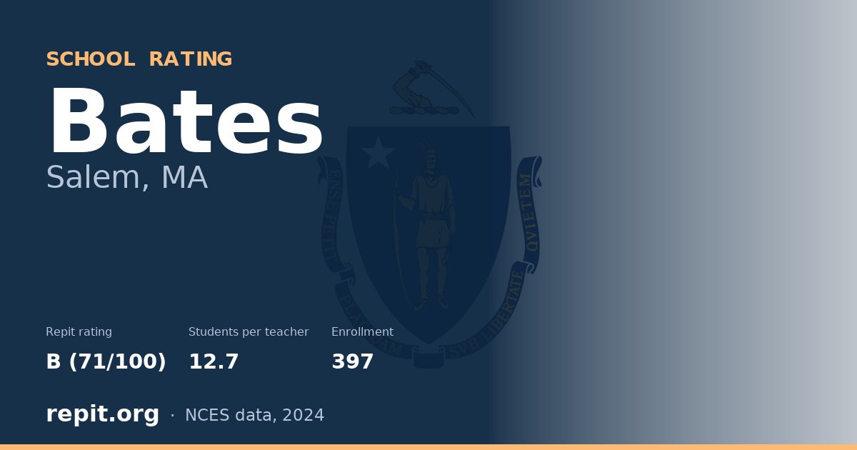 Bates, Salem, MA — Repit school rating B (71/100)