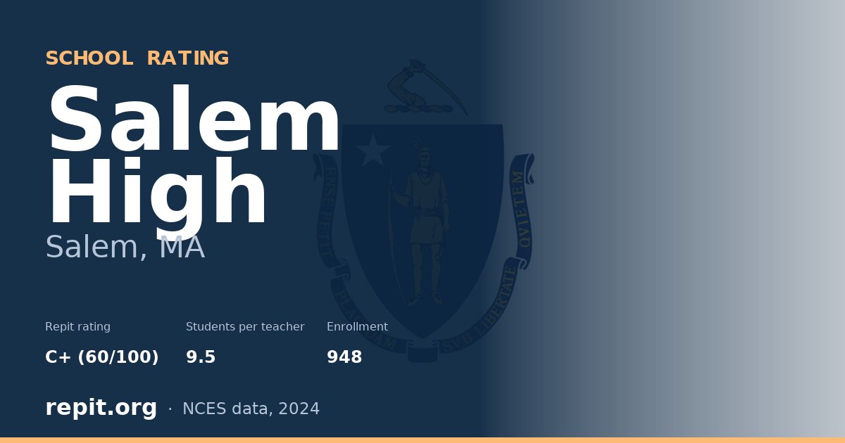 Salem High, Salem, MA — Repit school rating C+ (60/100)