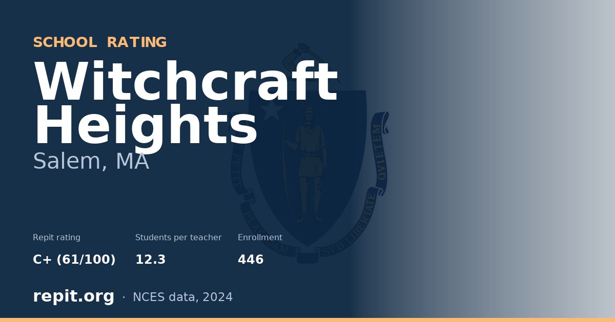 Witchcraft Heights, Salem, MA — Repit school rating C+ (61/100)