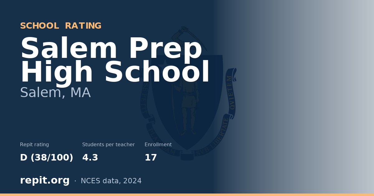 Salem Prep High School, Salem, MA — Repit school rating D (38/100)