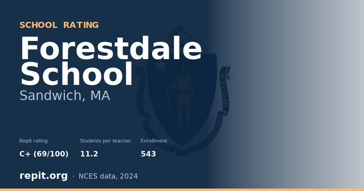 Forestdale School, Sandwich, MA — Repit school rating C+ (69/100)