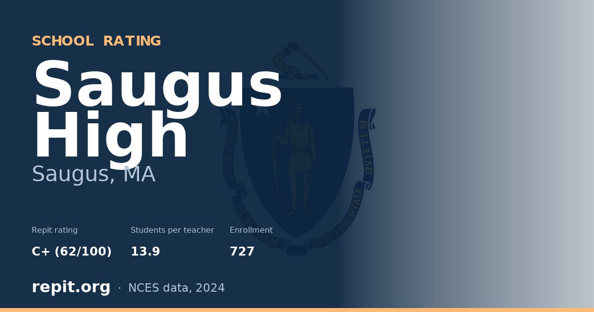Saugus High, Saugus, MA — Repit school rating C+ (62/100)