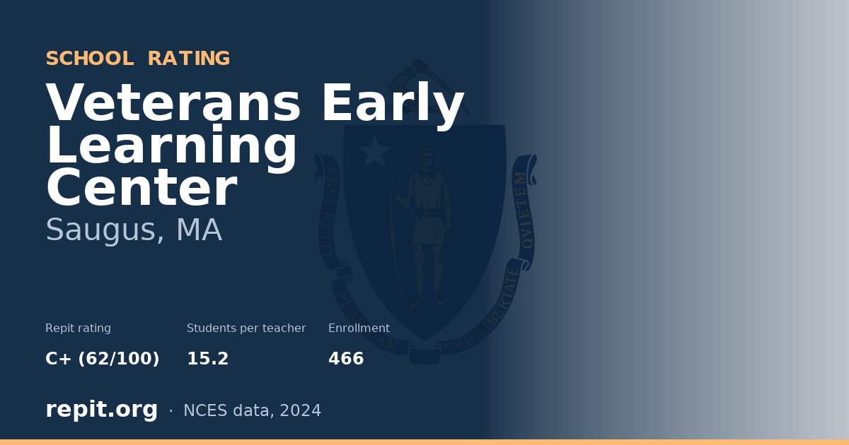 Veterans Early Learning Center, Saugus, MA — Repit school rating C+ (62/100)