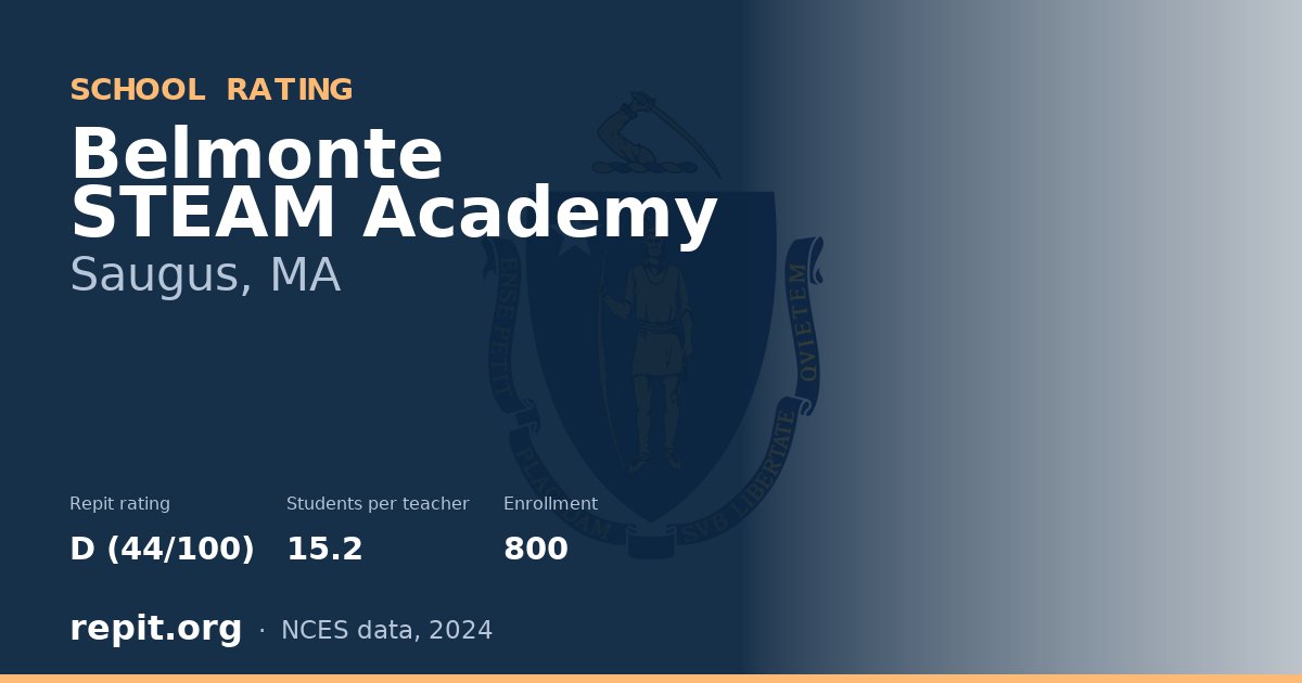 Belmonte STEAM Academy, Saugus, MA — Repit school rating D (44/100)