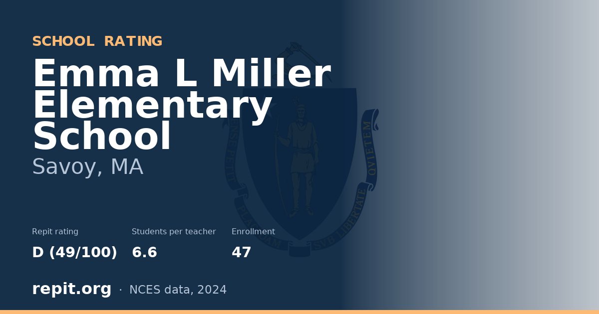 Emma L Miller Elementary School, Savoy, MA — Repit school rating D (49/100)