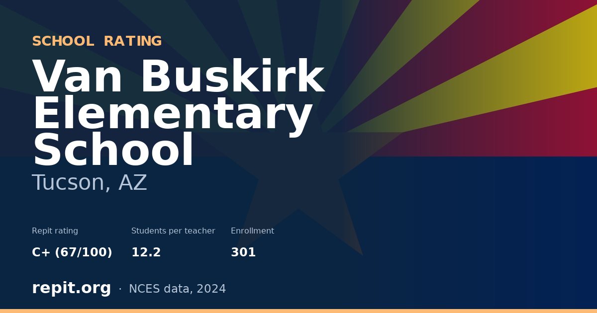 Van Buskirk Elementary School, Tucson, AZ — Repit school rating C+ (67/100)