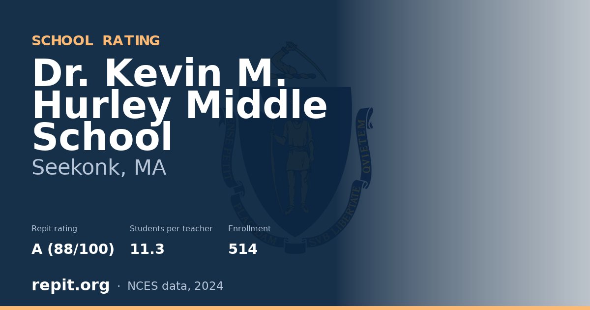 Dr. Kevin M. Hurley Middle School, Seekonk, MA — Repit school rating A (88/100)