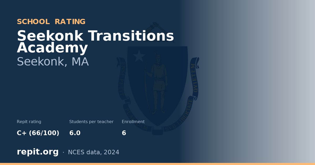 Seekonk Transitions Academy, Seekonk, MA — Repit school rating C+ (66/100)