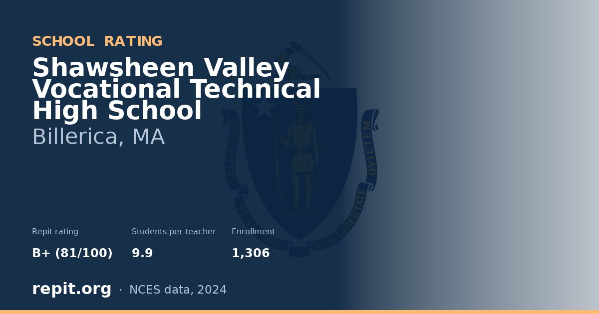 Shawsheen Valley Vocational Technical High School, Billerica, MA — Repit school rating B+ (81/100)