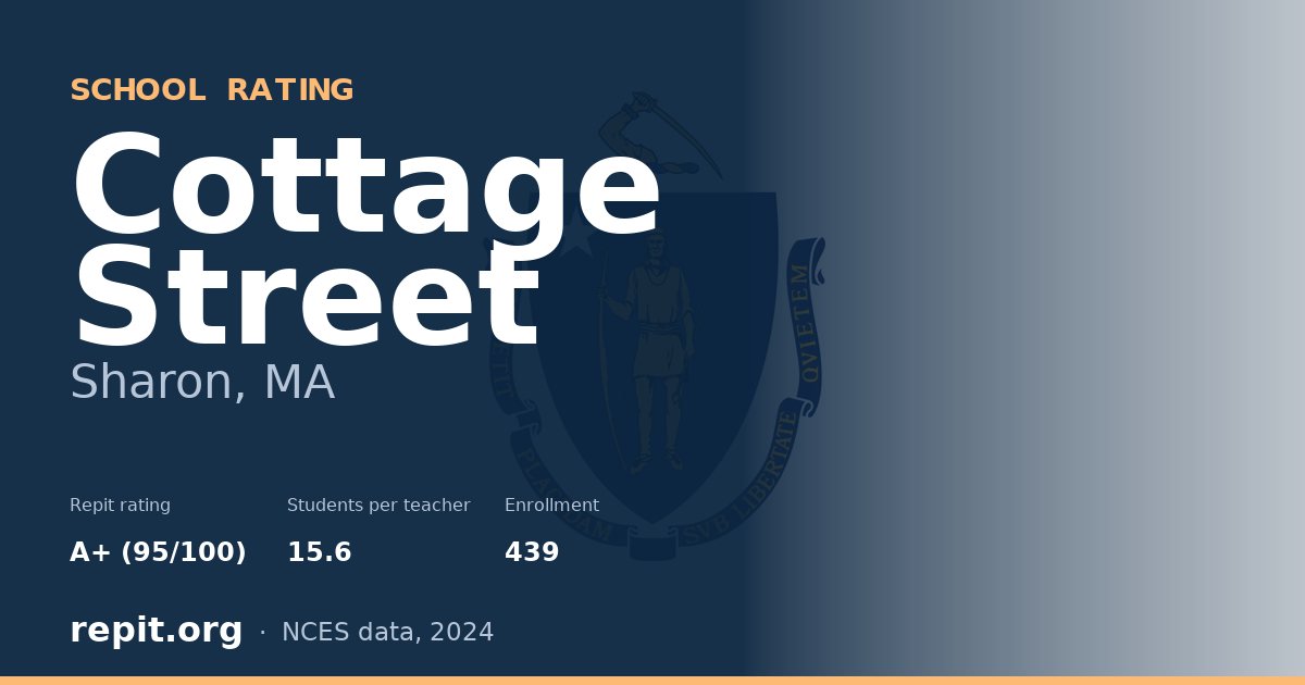 Cottage Street, Sharon, MA — Repit school rating A+ (95/100)