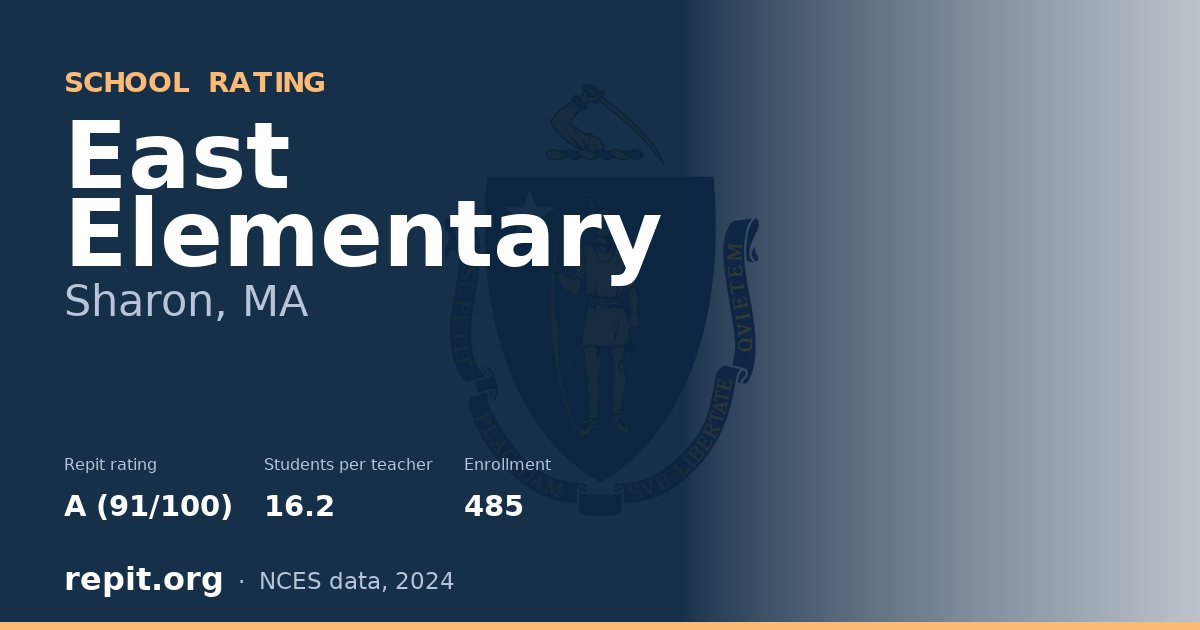 East Elementary, Sharon, MA — Repit school rating A (91/100)