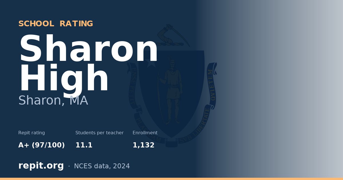 Sharon High, Sharon, MA — Repit school rating A+ (97/100)