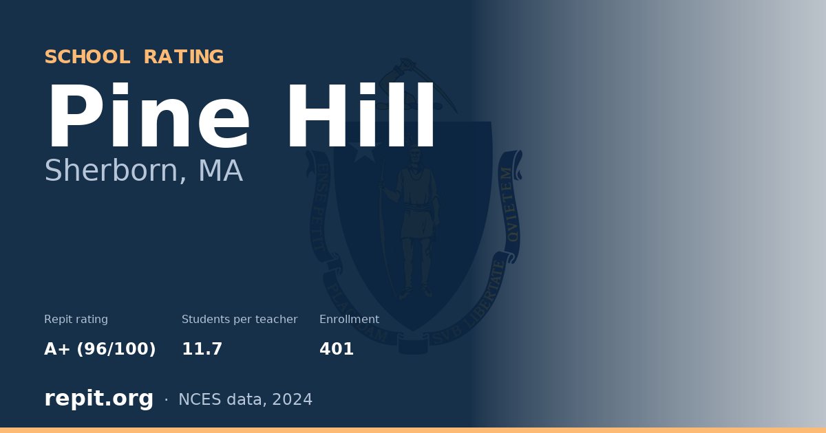 Pine Hill, Sherborn, MA — Repit school rating A+ (96/100)
