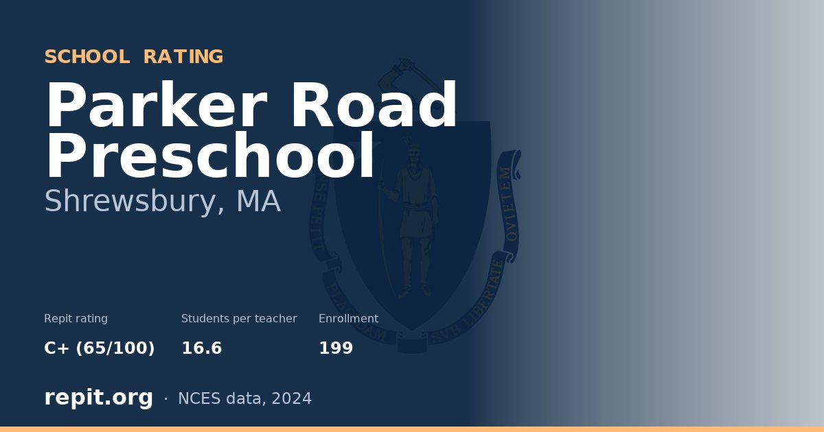 Parker Road Preschool, Shrewsbury, MA — Repit school rating C+ (65/100)