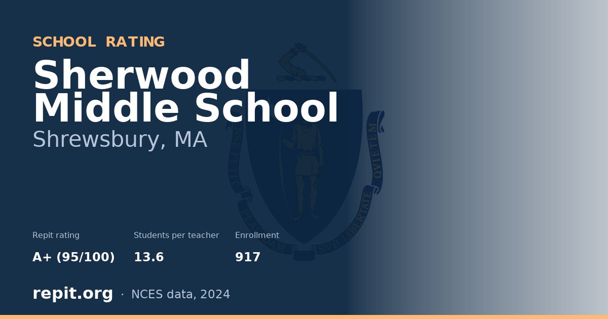 Sherwood Middle School, Shrewsbury, MA — Repit school rating A+ (95/100)