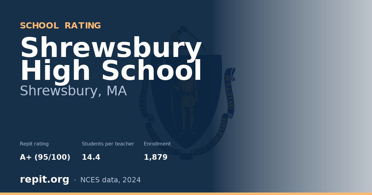 Shrewsbury High School, Shrewsbury, MA — Repit school rating A+ (95/100)