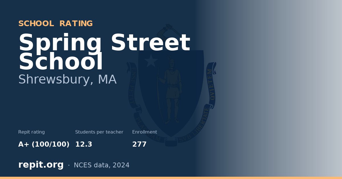 Spring Street School, Shrewsbury, MA — Repit school rating A+ (100/100)