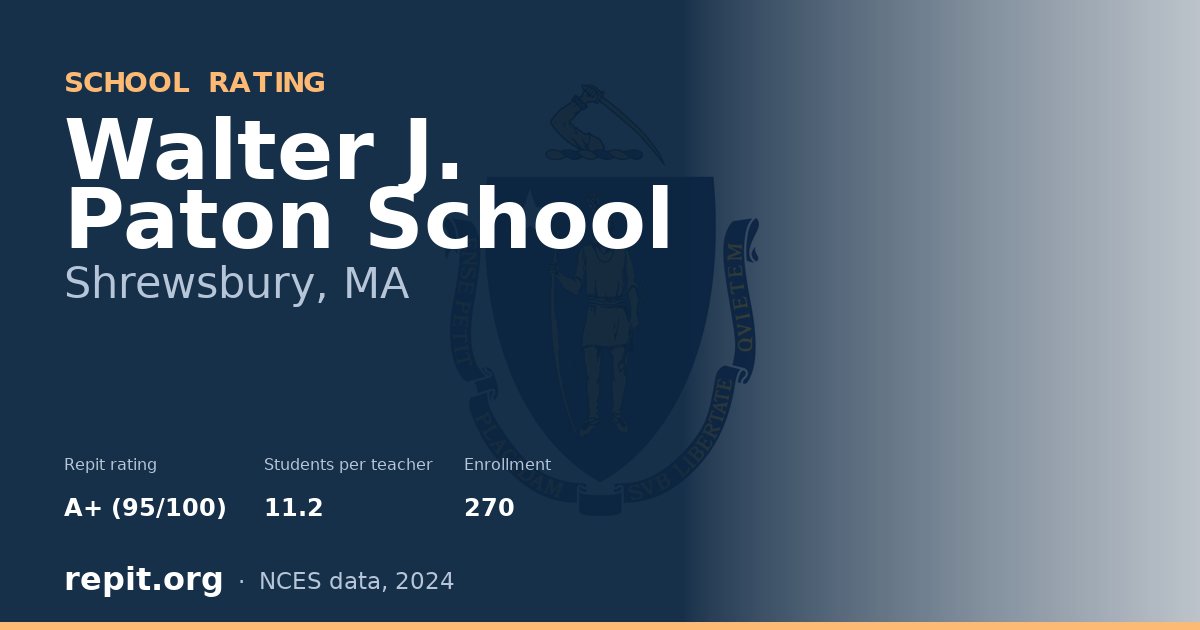 Walter J. Paton School, Shrewsbury, MA — Repit school rating A+ (95/100)