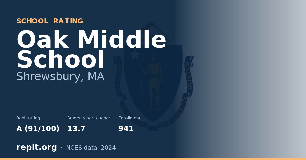 Oak Middle School, Shrewsbury, MA — Repit school rating A (91/100)