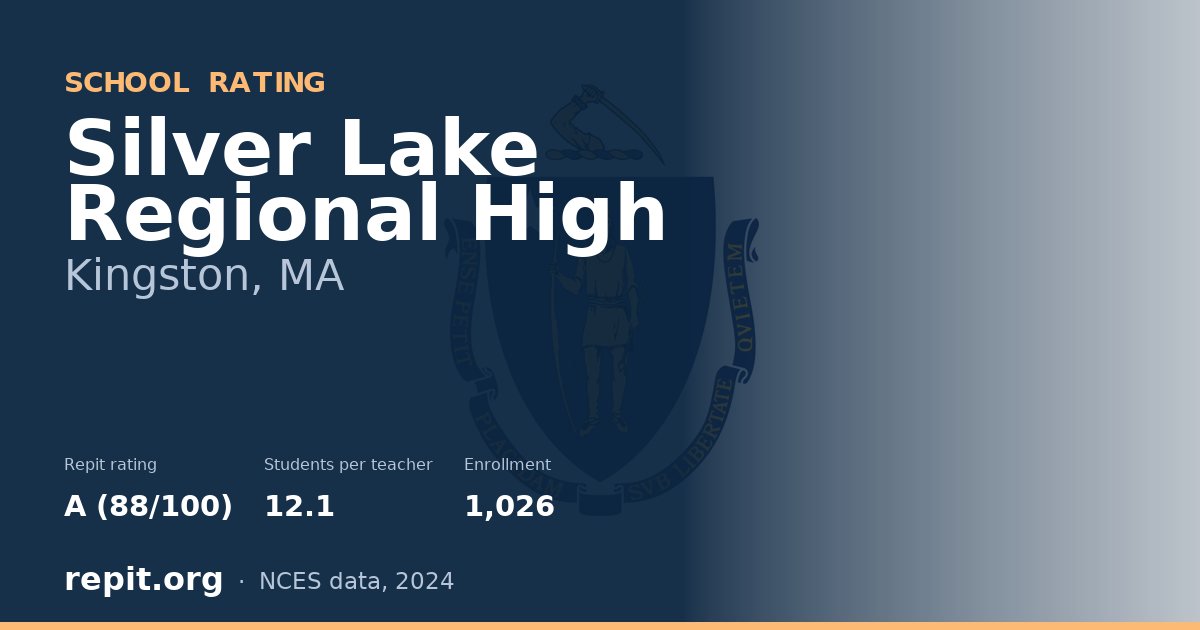 Silver Lake Regional High, Kingston, MA — Repit school rating A (88/100)