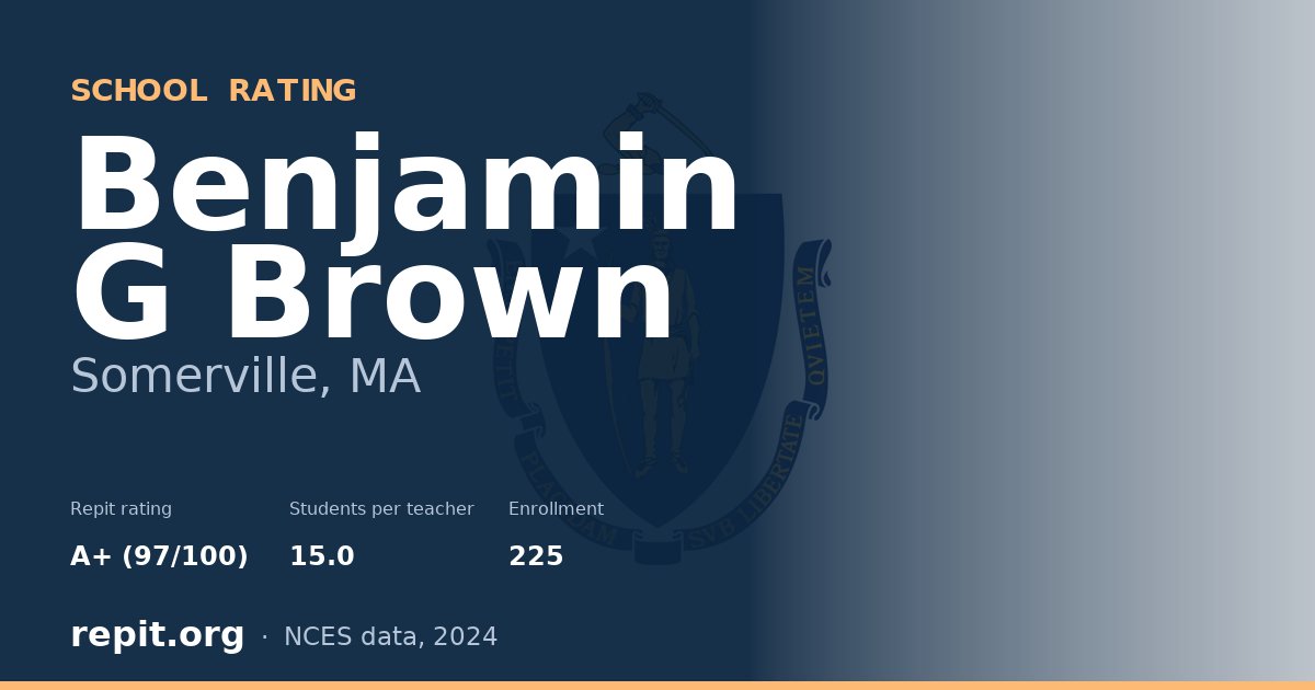 Benjamin G Brown, Somerville, MA — Repit school rating A+ (97/100)