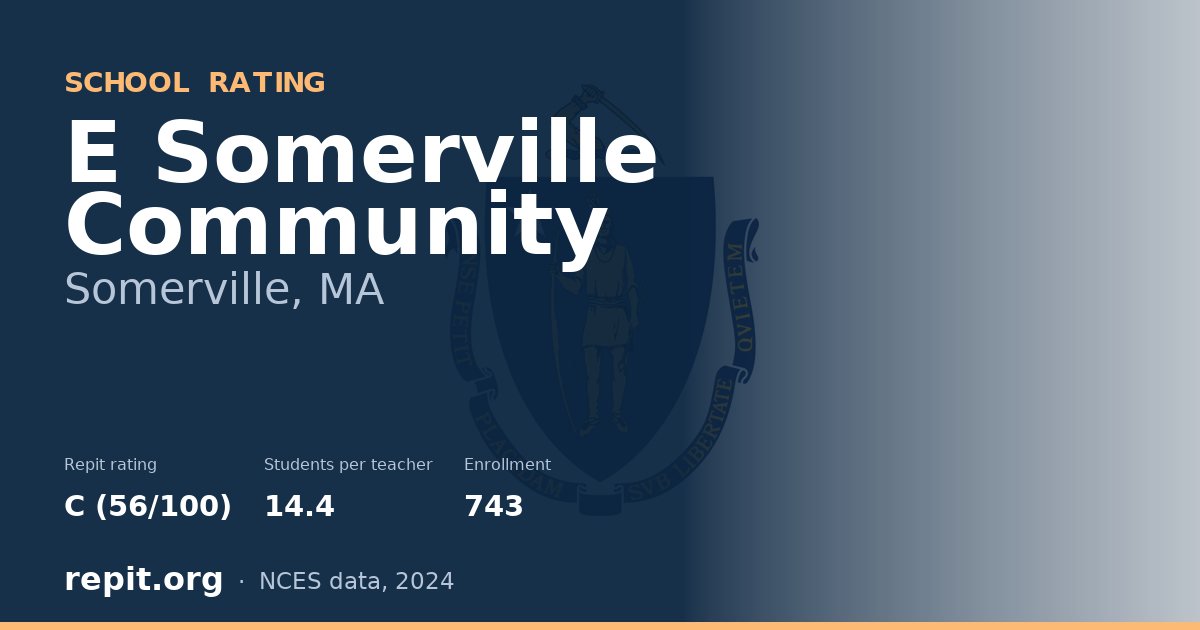 E Somerville Community, Somerville, MA — Repit school rating C (56/100)
