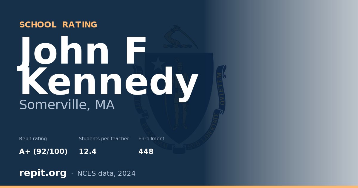 John F Kennedy, Somerville, MA — Repit school rating A+ (92/100)