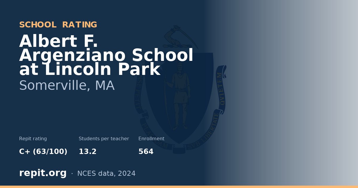Albert F. Argenziano School at Lincoln Park, Somerville, MA — Repit school rating C+ (63/100)
