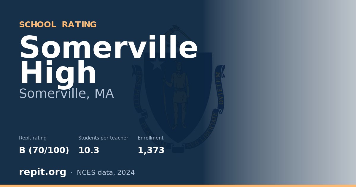 Somerville High, Somerville, MA — Repit school rating B (70/100)