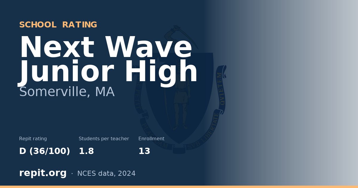 Next Wave Junior High, Somerville, MA — Repit school rating D (36/100)