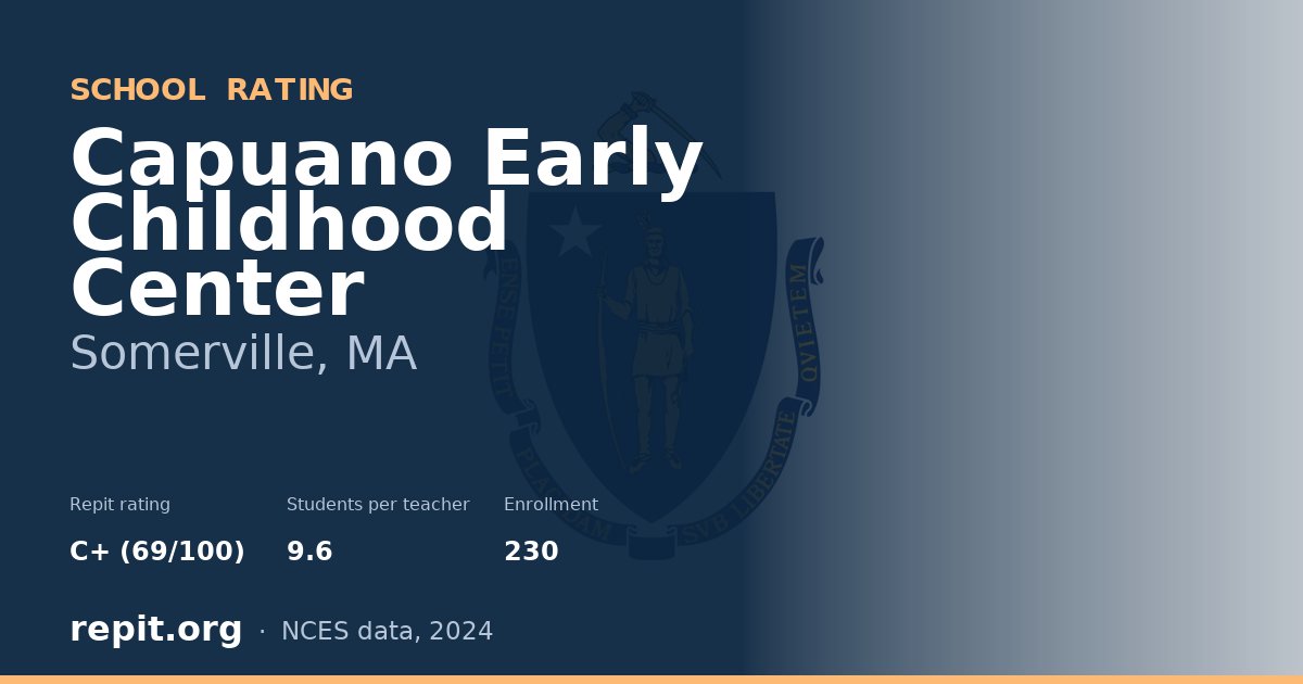 Capuano Early Childhood Center, Somerville, MA — Repit school rating C+ (69/100)