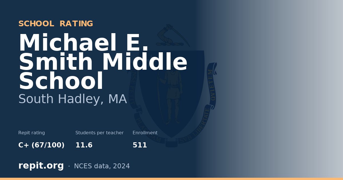 Michael E. Smith Middle School, South Hadley, MA — Repit school rating C+ (67/100)