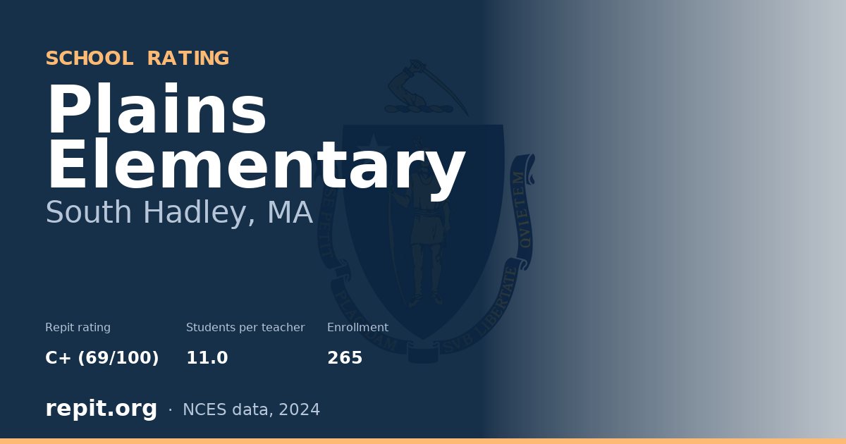 Plains Elementary, South Hadley, MA — Repit school rating C+ (69/100)