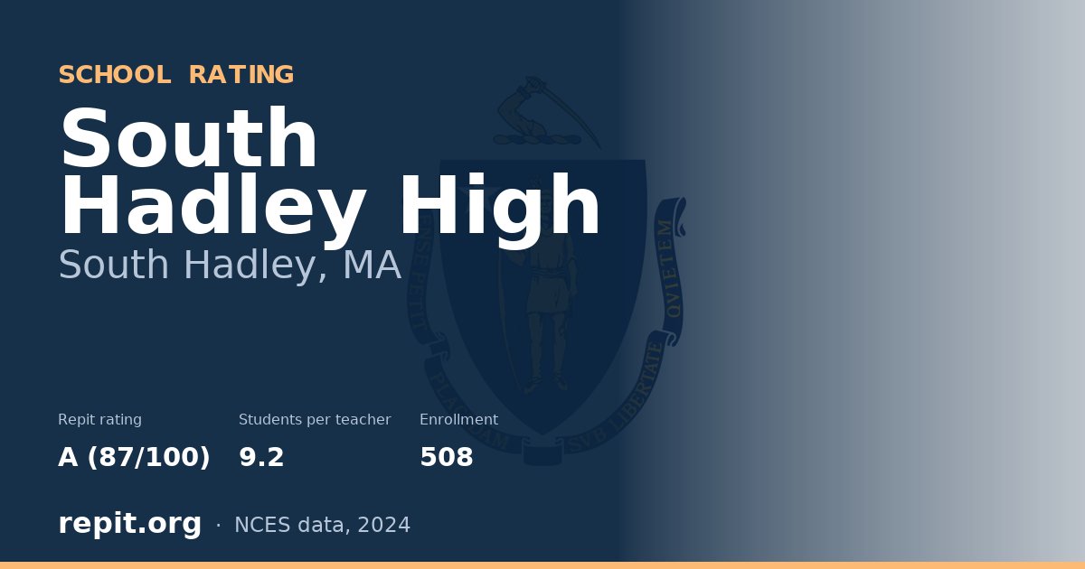 South Hadley High, South Hadley, MA — Repit school rating A (87/100)