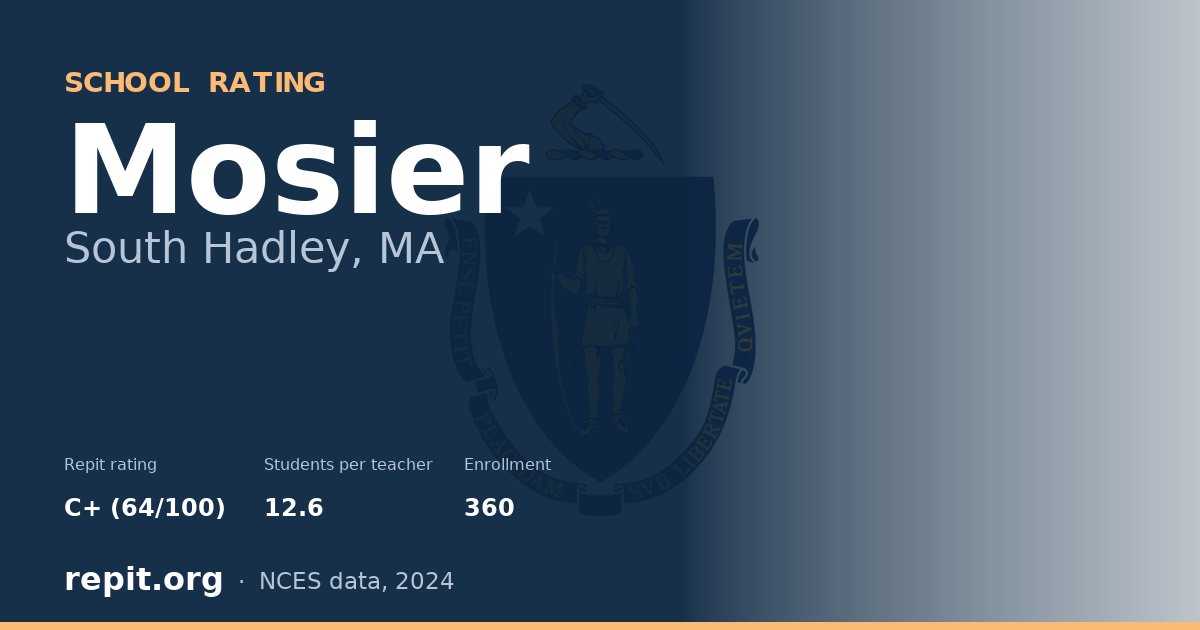 Mosier, South Hadley, MA — Repit school rating C+ (64/100)