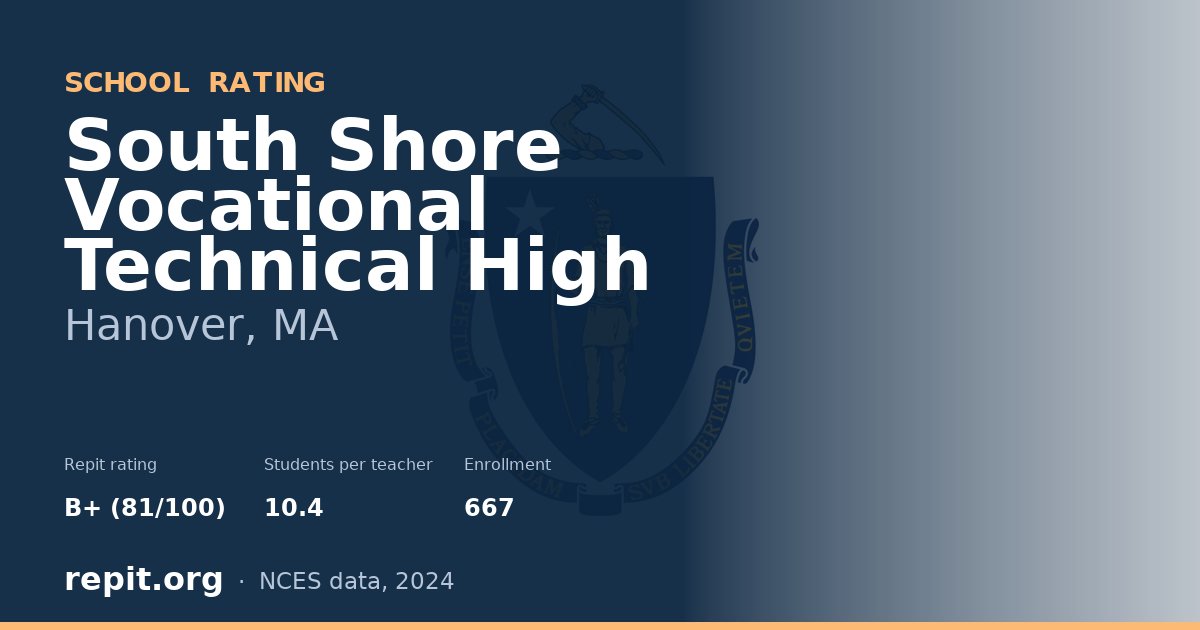 South Shore Vocational Technical High, Hanover, MA — Repit school rating B+ (81/100)