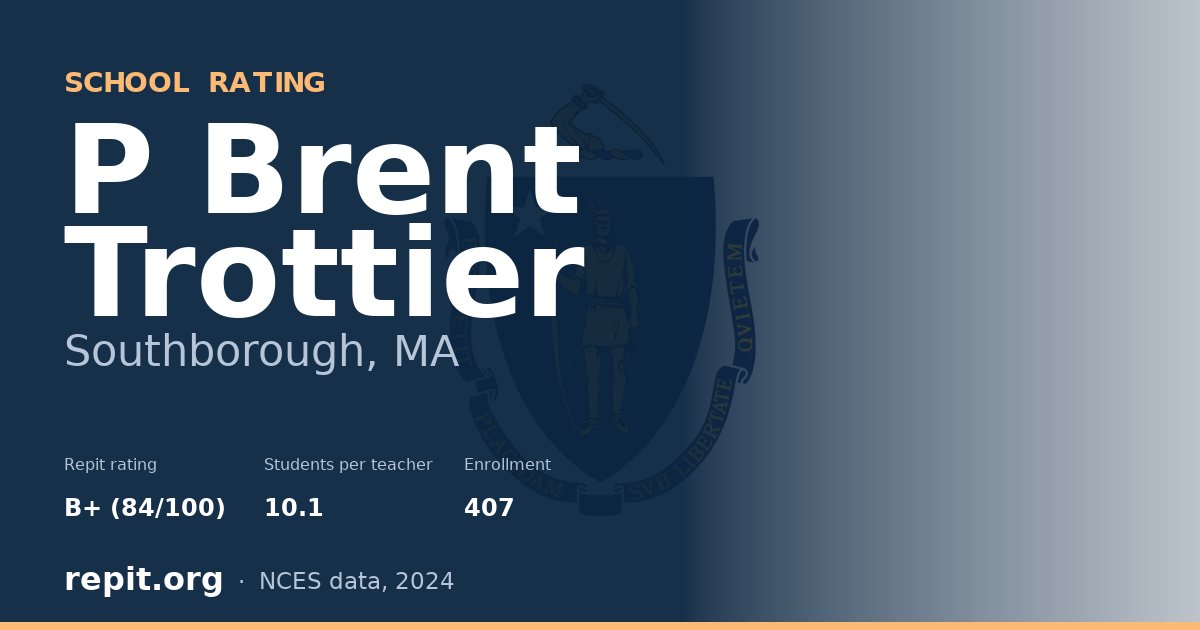 P Brent Trottier, Southborough, MA — Repit school rating B+ (84/100)