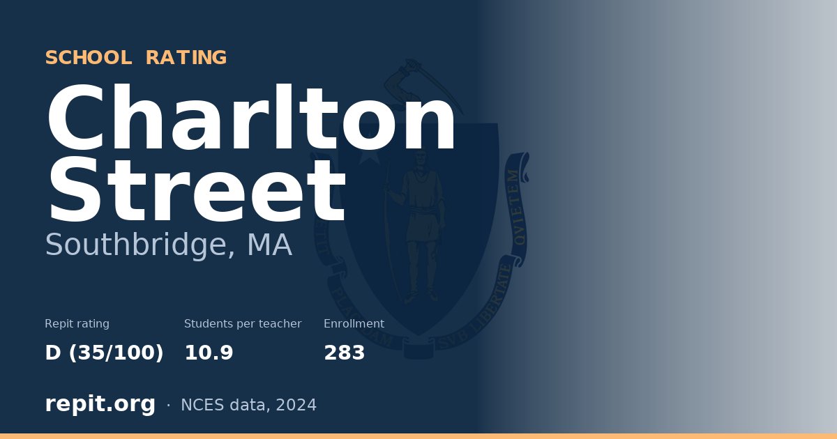 Charlton Street, Southbridge, MA — Repit school rating D (35/100)